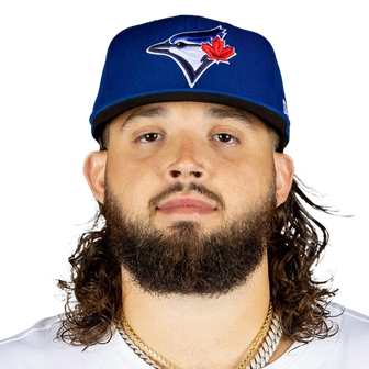 Toronto Blue Jays Top 10 Prospects: #10 Alejandro Kirk – Future