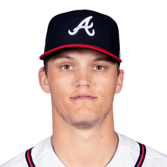 Braves Minor League Recap: Kyle Wright starts and Drake Baldwin's