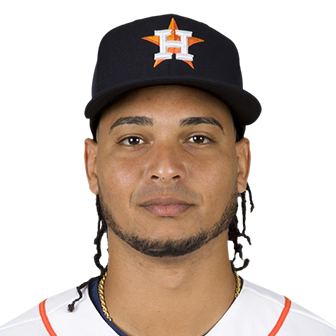 Top Prospects: Jeremy Pena, 02/25/2021