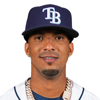 Rays Top 50 Prospects: No. 11, Wander Franco - DRaysBay