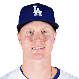 Dodgers: Gavin Lux, Josiah Gray, Kody Hoese & More Find New Homes on  Updated Prospects List