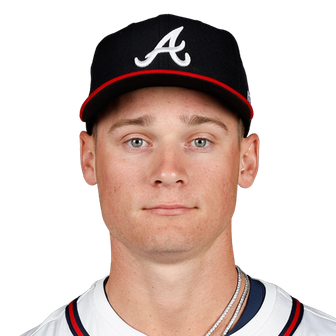 Atlanta Braves Top 50 Prospects 2019: #21-30 - Outfield Fly Rule