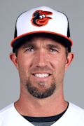 Headshot of J.J. Hardy