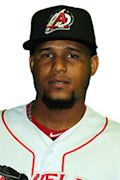 Headshot of Jose Molina
