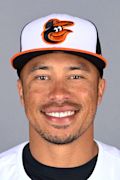 Headshot of Kolten Wong