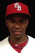 Headshot of Luis Perez