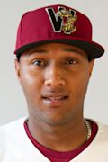 Headshot of Milton Gomez