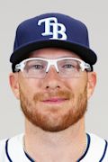 Headshot of Danny Jansen