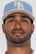 Headshot of Yovanny Cuevas