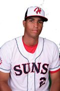 Headshot of Carlos Pena