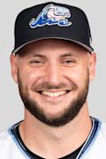 West michigan sales whitecaps roster