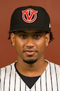 Headshot of Teofilo Mendez