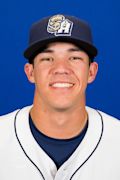 San Antonio Missions Top Prospects, Rankings & Roster — College