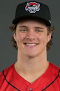 West michigan whitecaps roster new arrivals
