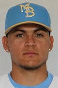 Headshot of Yoendris Gonzalez
