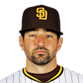 Nick Castellanos