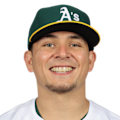 Luis Urias
