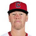 Kolby Allard