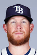 Craig Kimbrel