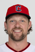 Rhys Hoskins