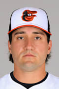 Nick Raquet