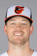 Kyle Bradish