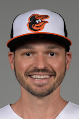 Trey Mancini