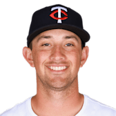 Twins Top 2022 Organizational Standings After One Month — College