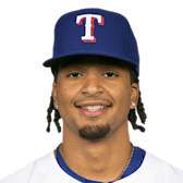 Texas Rangers Top Pitching Prospect Owen White Dazzles in MLB