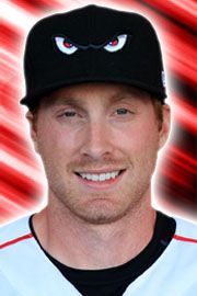 Kyle Gaedele Stats Fantasy News Milb Com