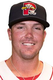 Austin Maddox Austin Maddox Stats, Fantasy & News | MiLB.com
