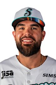 Renato Nunez Stats Fantasy News Milb Com