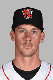 Chris Bassitt Stats Fantasy News Milb Com