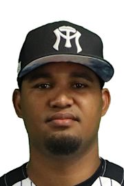 Yohander Mendez