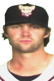Adam Cimber Stats Fantasy News Milb Com