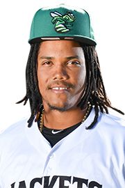 Wander Franco Stats Fantasy News Milb Com