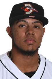 Jhon Peluffo