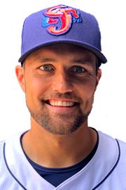 Kolton Mahoney Stats Fantasy News Milb Com