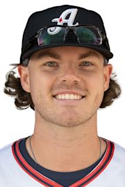 Andrew Saalfrank Stats, Fantasy & News