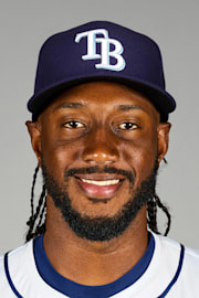 Jorge Mateo