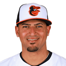 Luis Vazquez