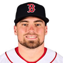 Caleb Durbin
