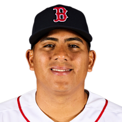 Ranger Suarez