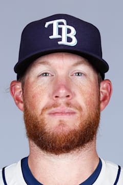 Craig Kimbrel