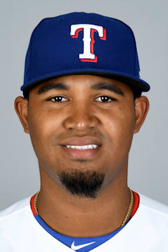 Yohander Mendez