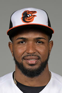 Kelvin Gutierrez