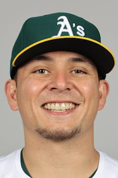 Luis Urias