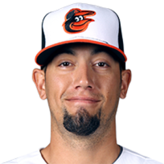 Dane De La Rosa