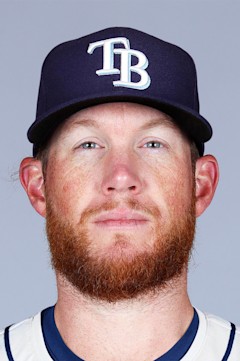 Craig Kimbrel