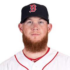 Craig Kimbrel in 2018